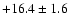 $ +16.4 \pm 1.6 $