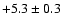 $ +5.3 \pm 0.3 $