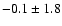 $ -0.1 \pm 1.8 $