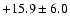 $ +15.9 \pm 6.0 $