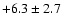 $ +6.3 \pm 2.7 $