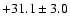 $ +31.1 \pm 3.0 $