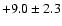 $ +9.0 \pm 2.3 $
