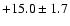 $ +15.0 \pm 1.7 $