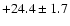 $ +24.4 \pm 1.7 $