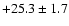 $ +25.3 \pm 1.7 $