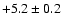 $ +5.2 \pm 0.2 $