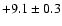 $ +9.1 \pm 0.3 $
