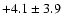 $ +4.1 \pm 3.9 $