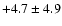 $ +4.7 \pm 4.9 $