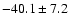 $ -40.1 \pm 7.2 $