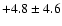 $ +4.8 \pm 4.6 $