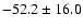 $ -52.2 \pm 16.0 $