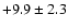 $ +9.9 \pm 2.3 $