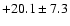 $ +20.1 \pm 7.3 $
