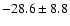 $ -28.6 \pm 8.8 $