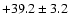 $ +39.2 \pm 3.2 $