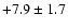 $ +7.9 \pm 1.7 $
