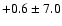 $ +0.6 \pm 7.0 $