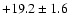 $ +19.2 \pm 1.6 $