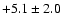 $ +5.1 \pm 2.0 $