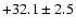 $ +32.1 \pm 2.5 $