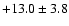 $ +13.0 \pm 3.8 $