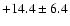 $ +14.4 \pm 6.4 $