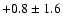 $ +0.8 \pm 1.6 $