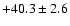 $ +40.3 \pm 2.6 $