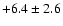 $ +6.4 \pm 2.6 $
