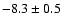 $ -8.3 \pm 0.5 $