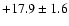 $ +17.9 \pm 1.6 $