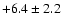 $ +6.4 \pm 2.2 $