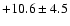$ +10.6 \pm 4.5 $