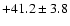 $ +41.2 \pm 3.8 $