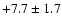 $ +7.7 \pm 1.7 $