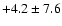 $ +4.2 \pm 7.6 $