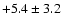$ +5.4 \pm 3.2 $