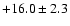 $ +16.0 \pm 2.3 $