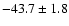 $ -43.7 \pm 1.8 $