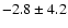 $ -2.8 \pm 4.2 $