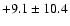 $ +9.1 \pm 10.4 $