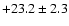 $ +23.2 \pm 2.3 $