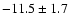 $ -11.5 \pm 1.7 $