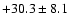 $ +30.3 \pm 8.1 $