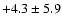 $ +4.3 \pm 5.9 $