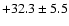 $ +32.3 \pm 5.5 $