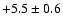 $ +5.5 \pm 0.6 $
