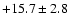 $ +15.7 \pm 2.8 $